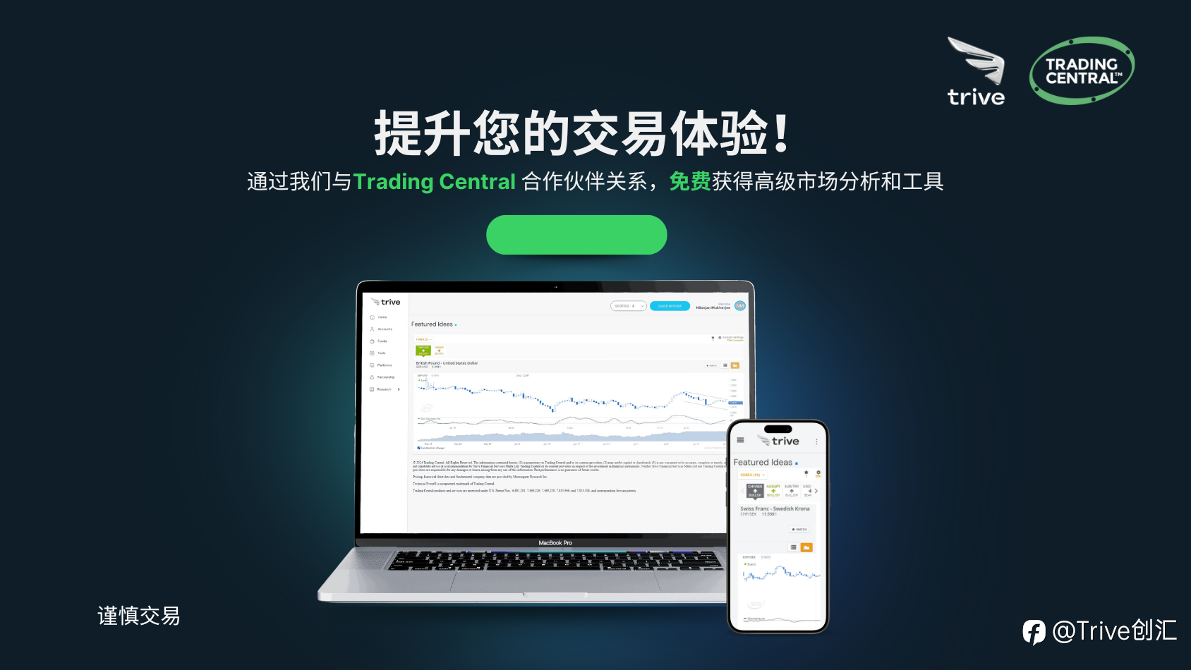 📣 好消息! Trive创汇已与Trading Central达成合作，提供免费高级交易工具！✨