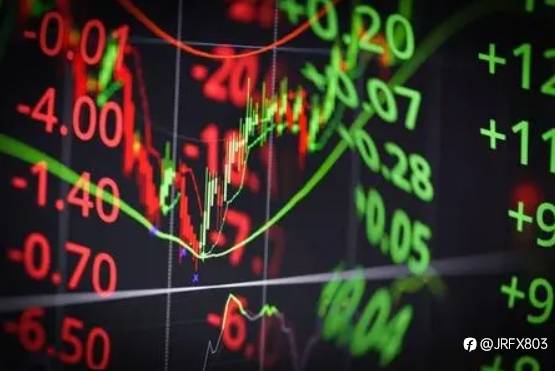 How to Learn Technical Analysis of Financial Markets?