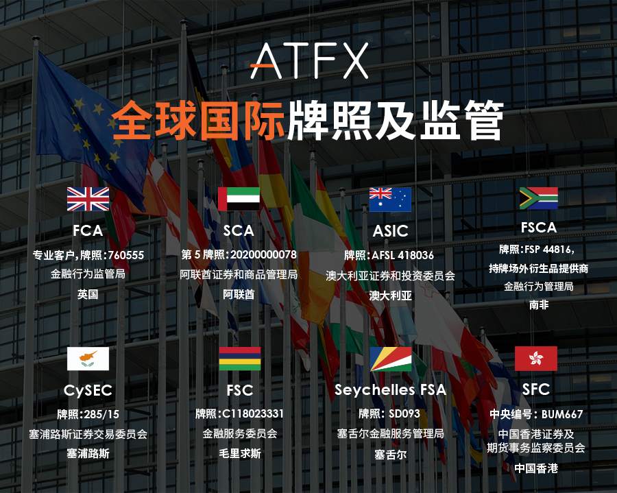 ATFX：以全球监管之盾，护航投资者信心