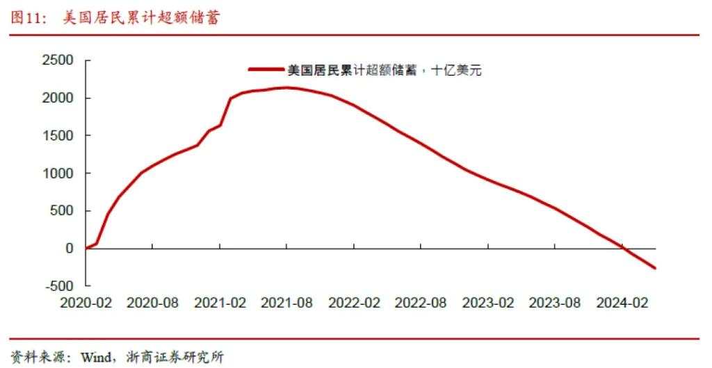 美股和日股还有第二轮调整吗？