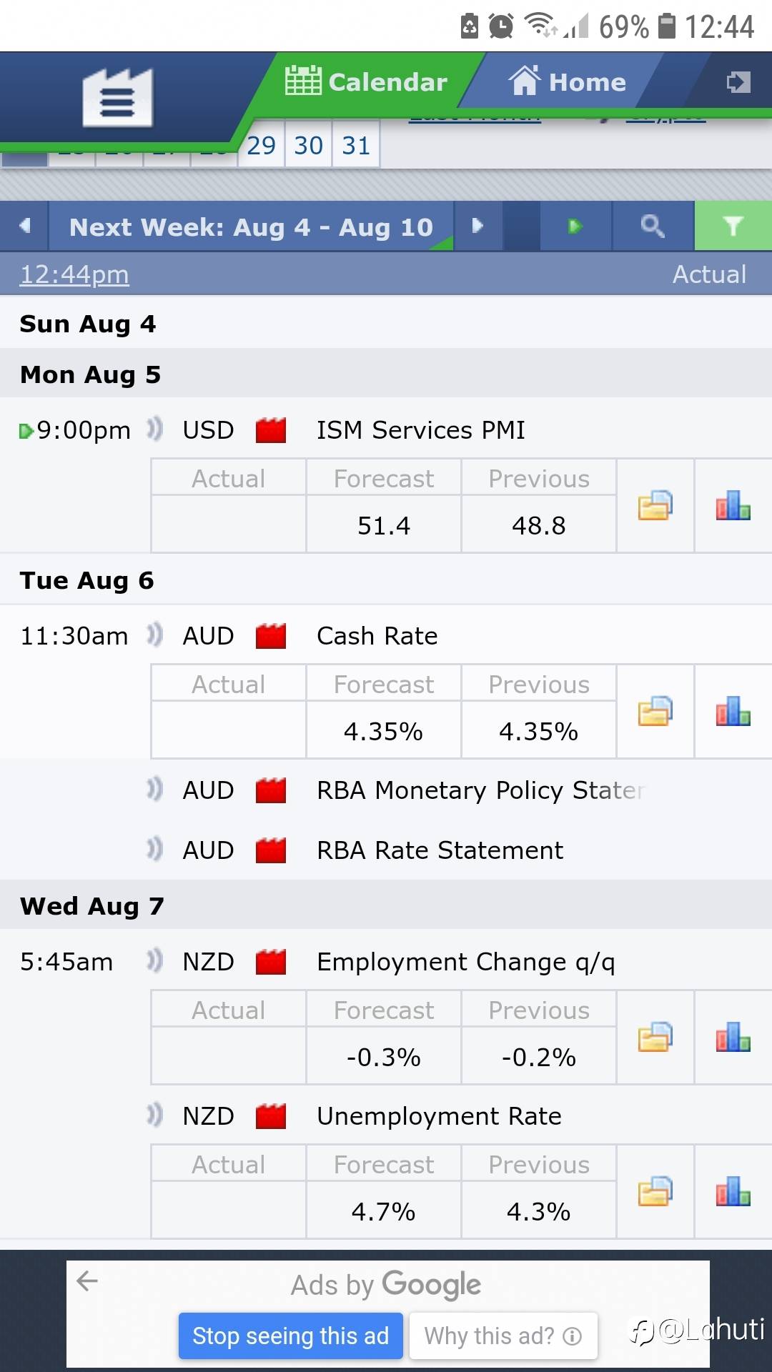 MARKET 6/8/24