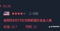 晚间失业金4星数据，注意了