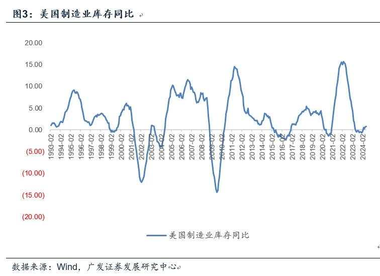 郭磊：如何看本轮海外“套息交易”及其影响