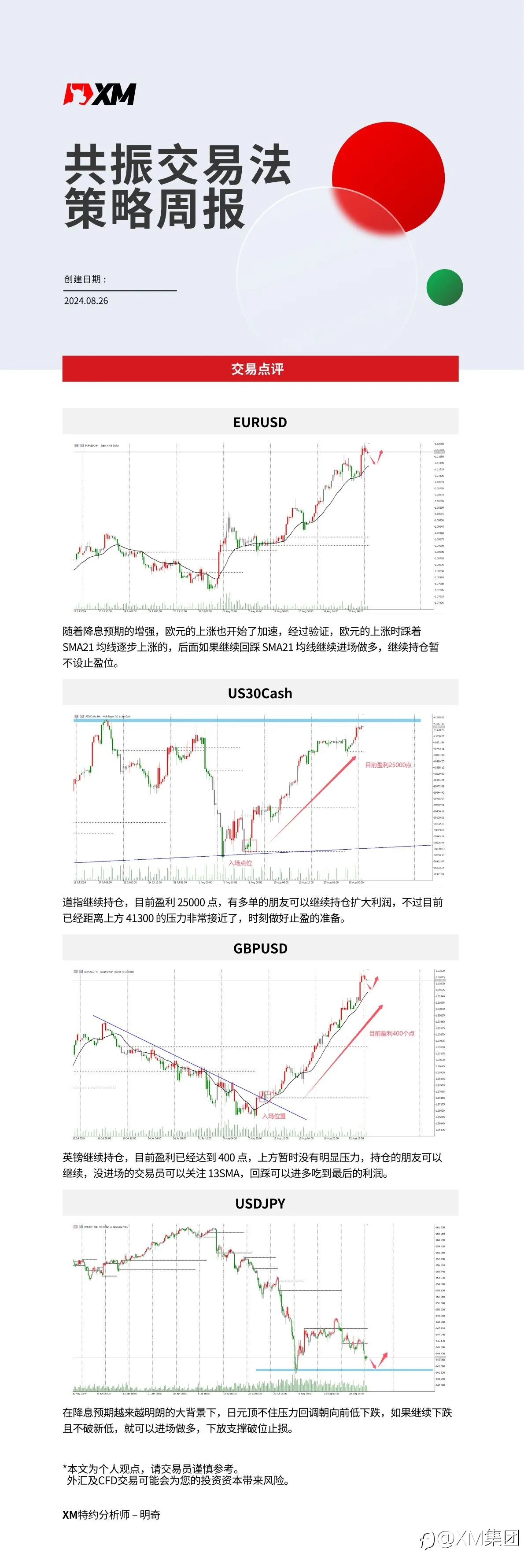 8月27日 XM共振交易法策略周报