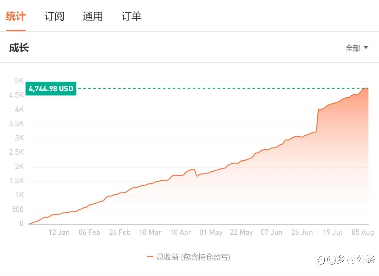 物理隔离-规避风险最原始的方法