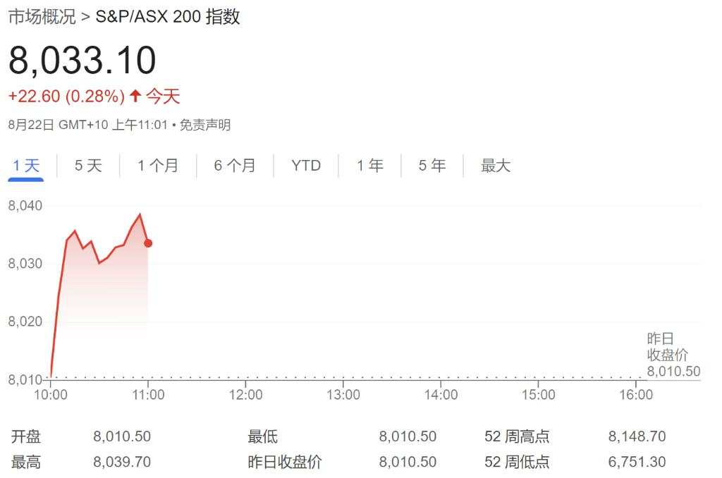 纳指跌1.7%，芯片指数跌3.4%，美债收益率一度跃升10个基点，黄金大跌