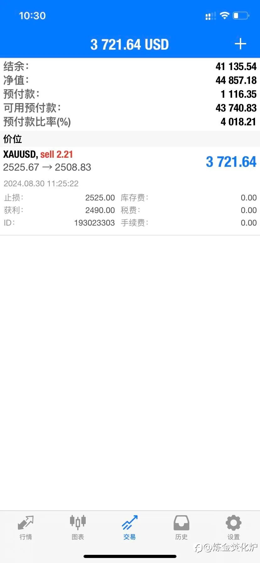 feed image