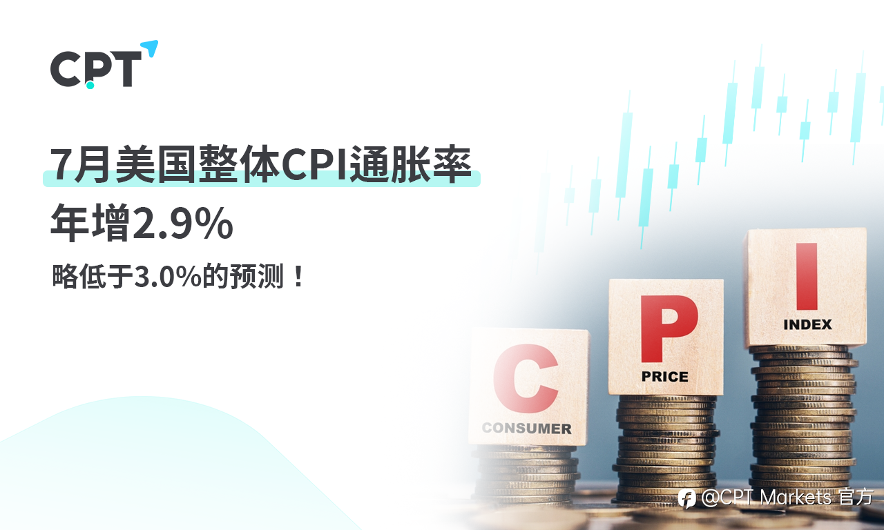 CPT Markets 外汇评析:7月美国整体CPI通胀率年增2.9%,略低于3.0%的预测!