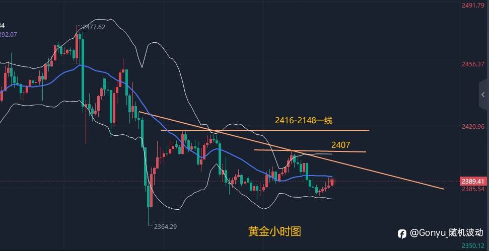 小摩称美国经济衰退概率升高,怀疑通胀能否降至2%!