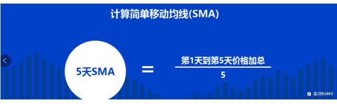 【外汇平台】：技术面分析—移动平均线的运营与讲解