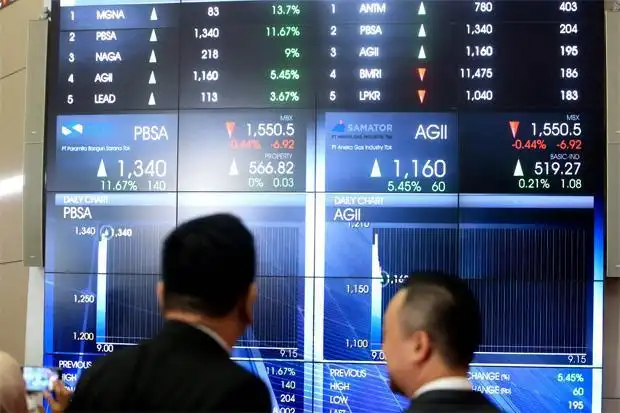 Jadwal Jam dan Mekanisme Perdagangan di BEI, Investor dan Trader Pemula Wajib Tahu