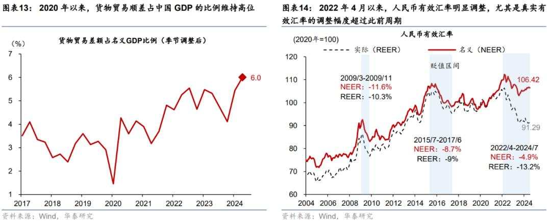 人民币走强，港股亮眼，这才刚刚开始？