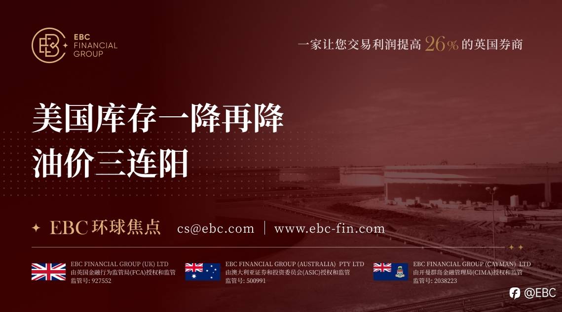 EBC环球焦点|美国库存一降再降 油价三连阳