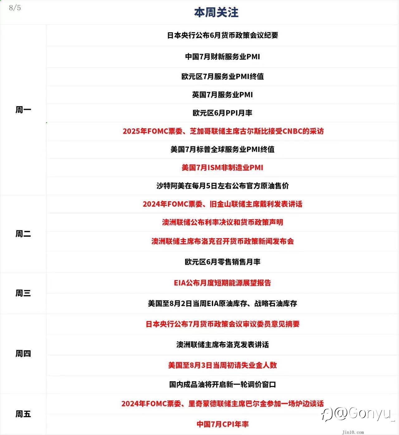 衰退担忧引爆美联储降息预期，黄金多头终将再创辉煌？
