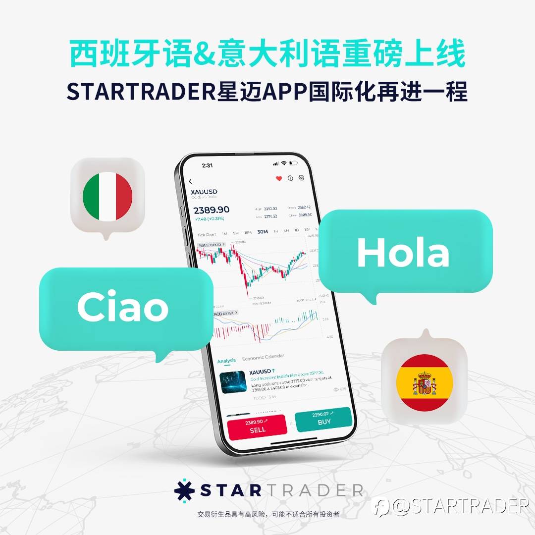 600+新品上线，APP新增西语和意语，STARTRADER星迈又在放大招？