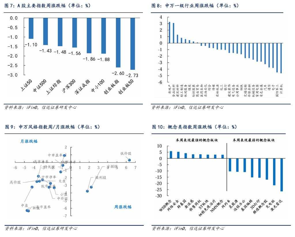 熊了三年，A股又到变盘时刻？