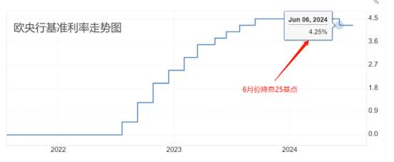 ATFX本周前瞻：杰克逊霍尔央行年会、美联储会议纪要