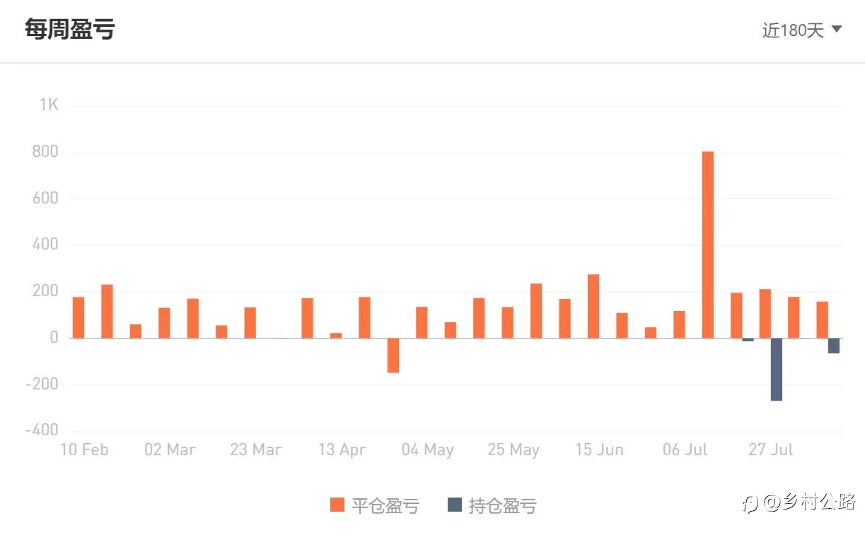 物理隔离-规避风险最原始的方法