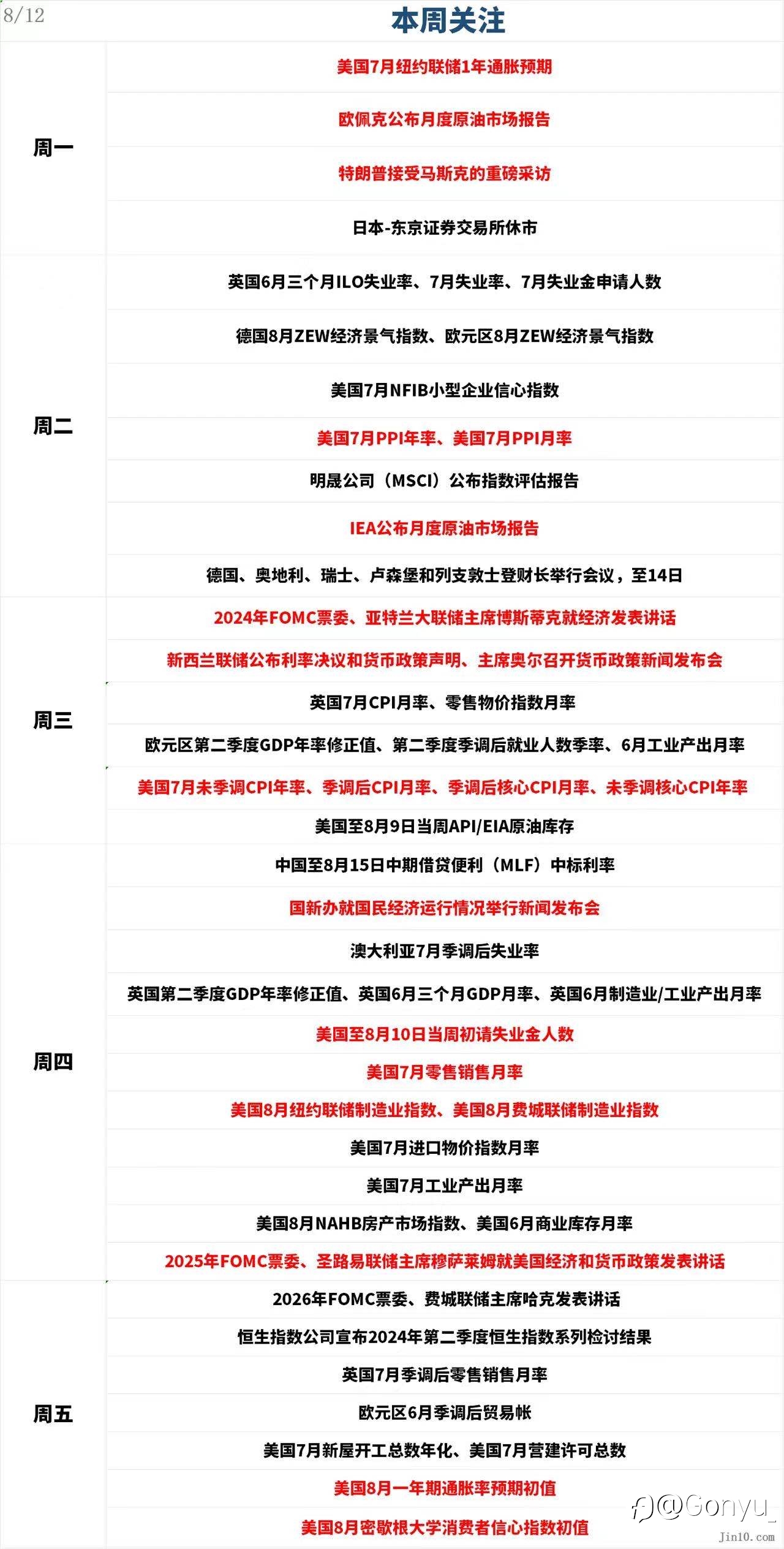 CPI和中东局势恐引爆黄金，做空美元成最确信策略