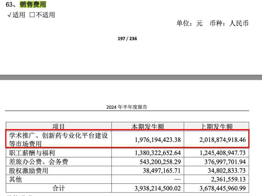 恒瑞的创新药占比过半了 | 见智研究