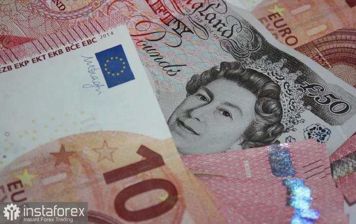 EUR/GBP: Tinjauan dan Analisis