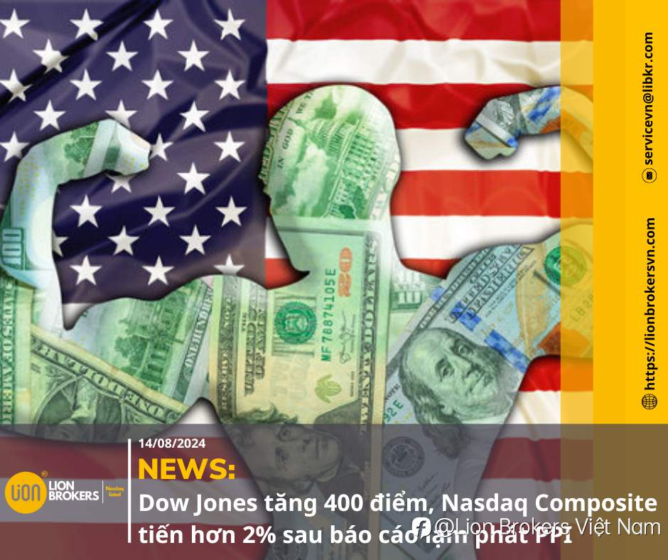 NEWS: DOW JONES TĂNG 400 ĐIỂM, NASDAQ COMPOSITE TIẾN HƠN 2% SAU BÁO CÁO LẠM PHÁT PPI