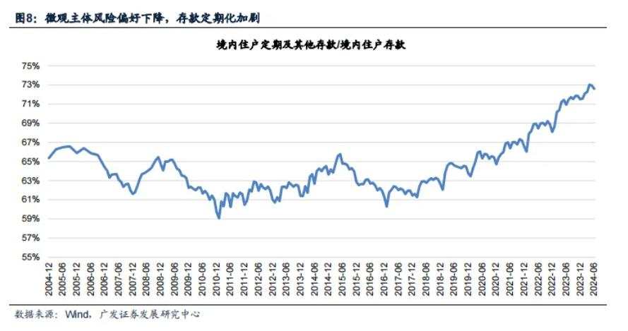 人民币套利交易能否终结