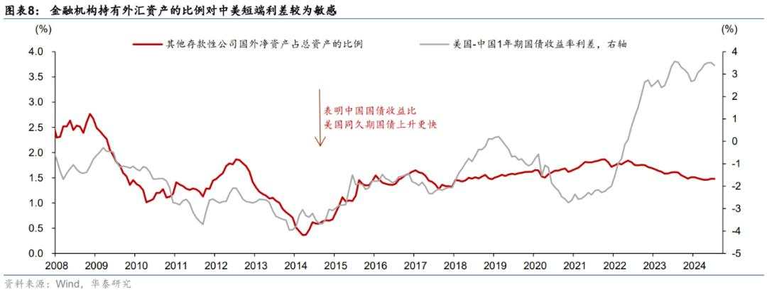 人民币走强，港股亮眼，这才刚刚开始？