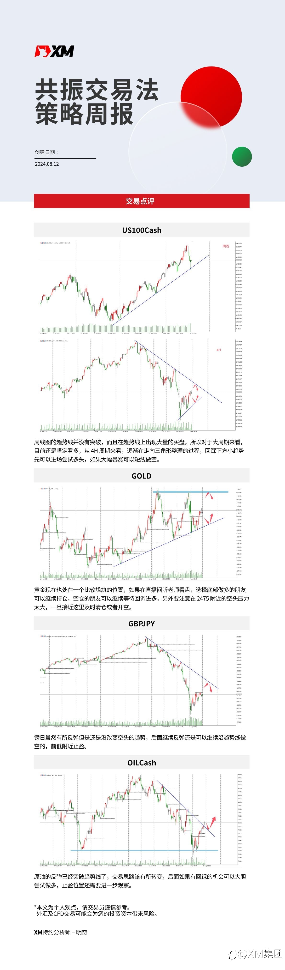 8月12日 XM共振交易法策略周报