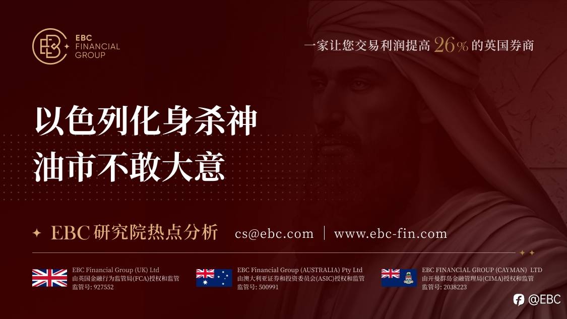 EBC研究院热点分析|以色列化身杀神 油市不敢大意