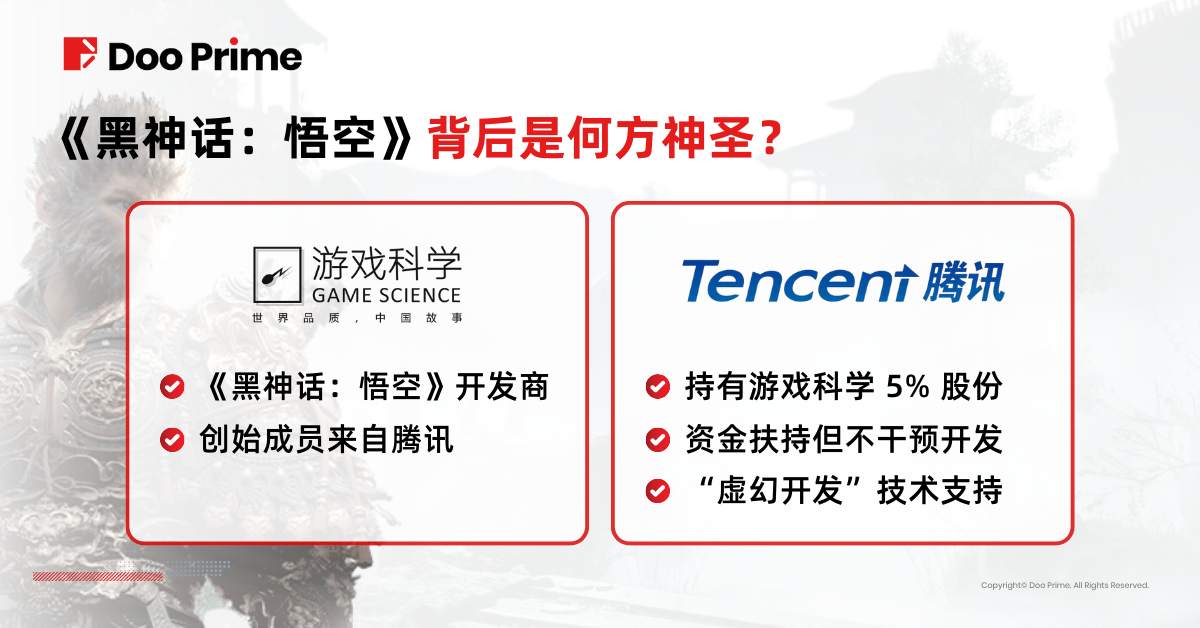 实用教程 | 黑神话：悟空 火爆出圈，离不开腾讯成全？