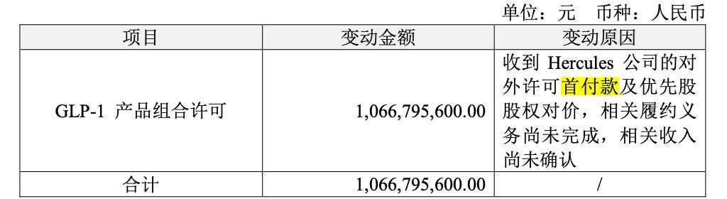 恒瑞的创新药占比过半了 | 见智研究