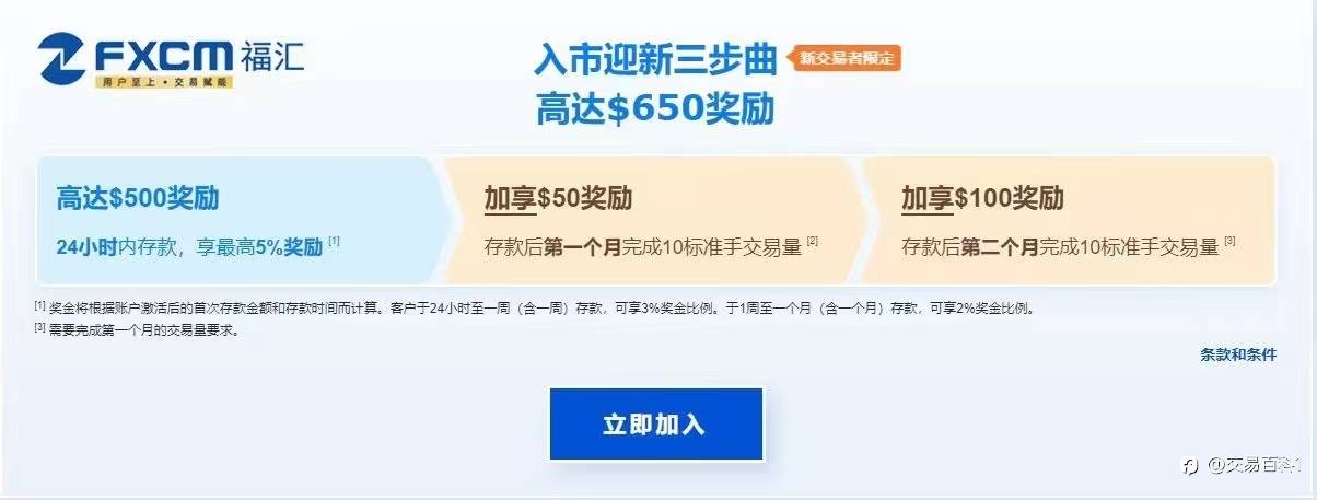 【FXCM福汇盛宴】最新活动火爆开启,尊享限时优惠福利,速来领取!