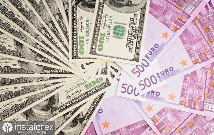 EUR/USD: Analysis and Forecast