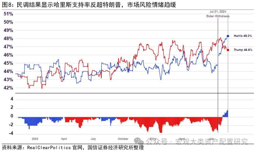 金价打破僵局需要何种条件