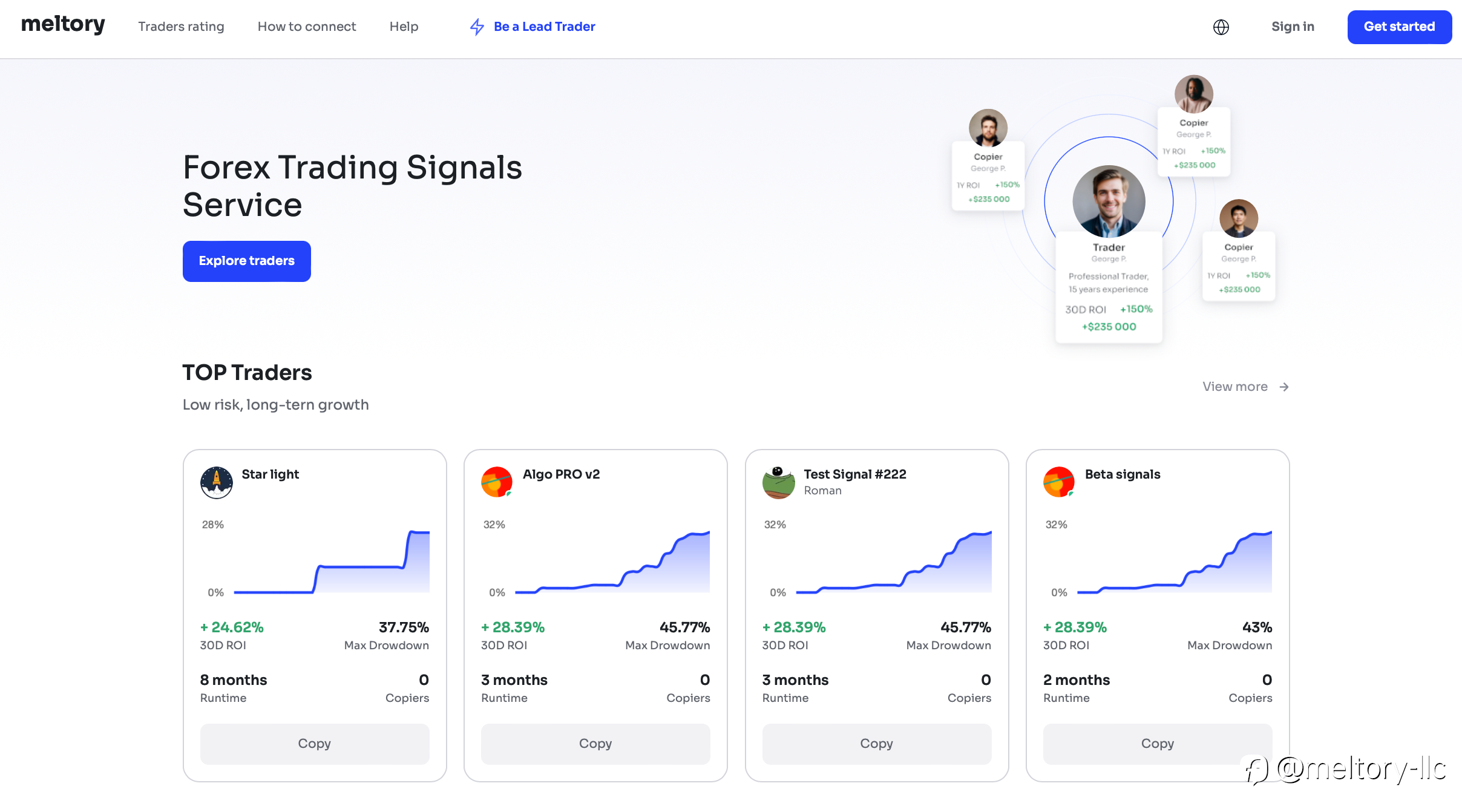 Successful Forex Traders Share Their Top Tips and Secrets with Meltory.com Forex Signal Service
