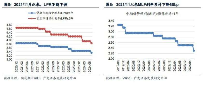 人民币套利交易能否终结