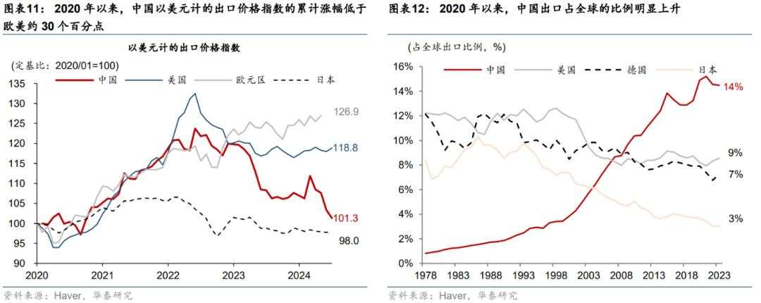 人民币走强，港股亮眼，这才刚刚开始？