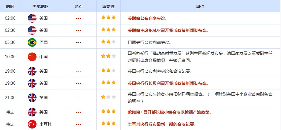 CWG资讯:美联储表示可能在9月份降息, 美元周三显著下跌;伊朗下令反击,金价飙升近40美元至近两周高位