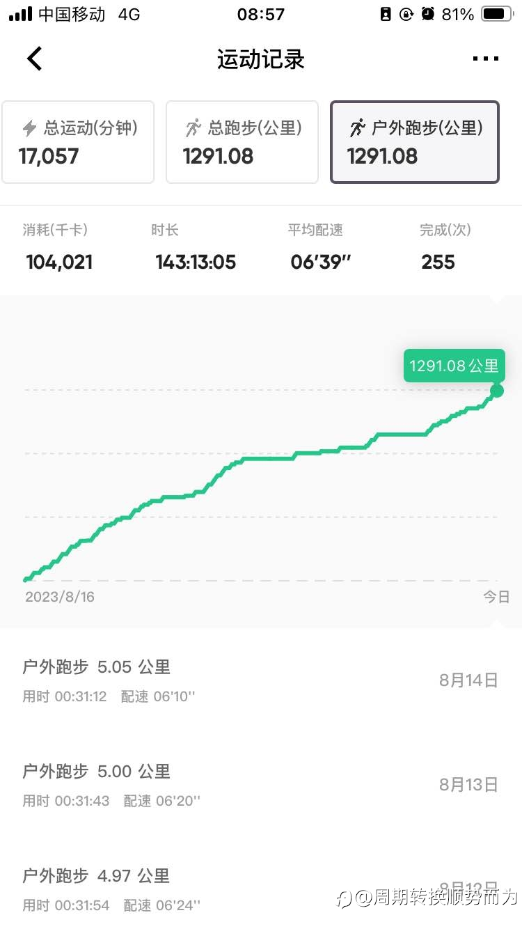 坚持积累