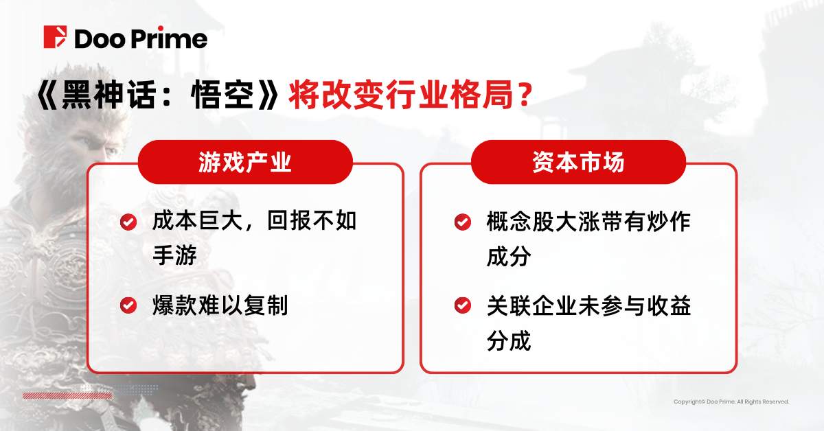 实用教程 | 黑神话：悟空 火爆出圈，离不开腾讯成全？