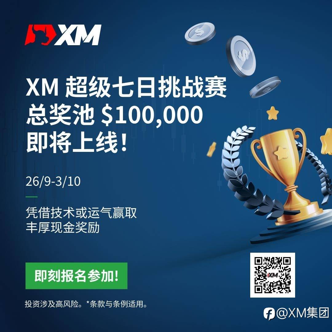 争夺 $100,000奖金!XM超级七日交易赛来袭