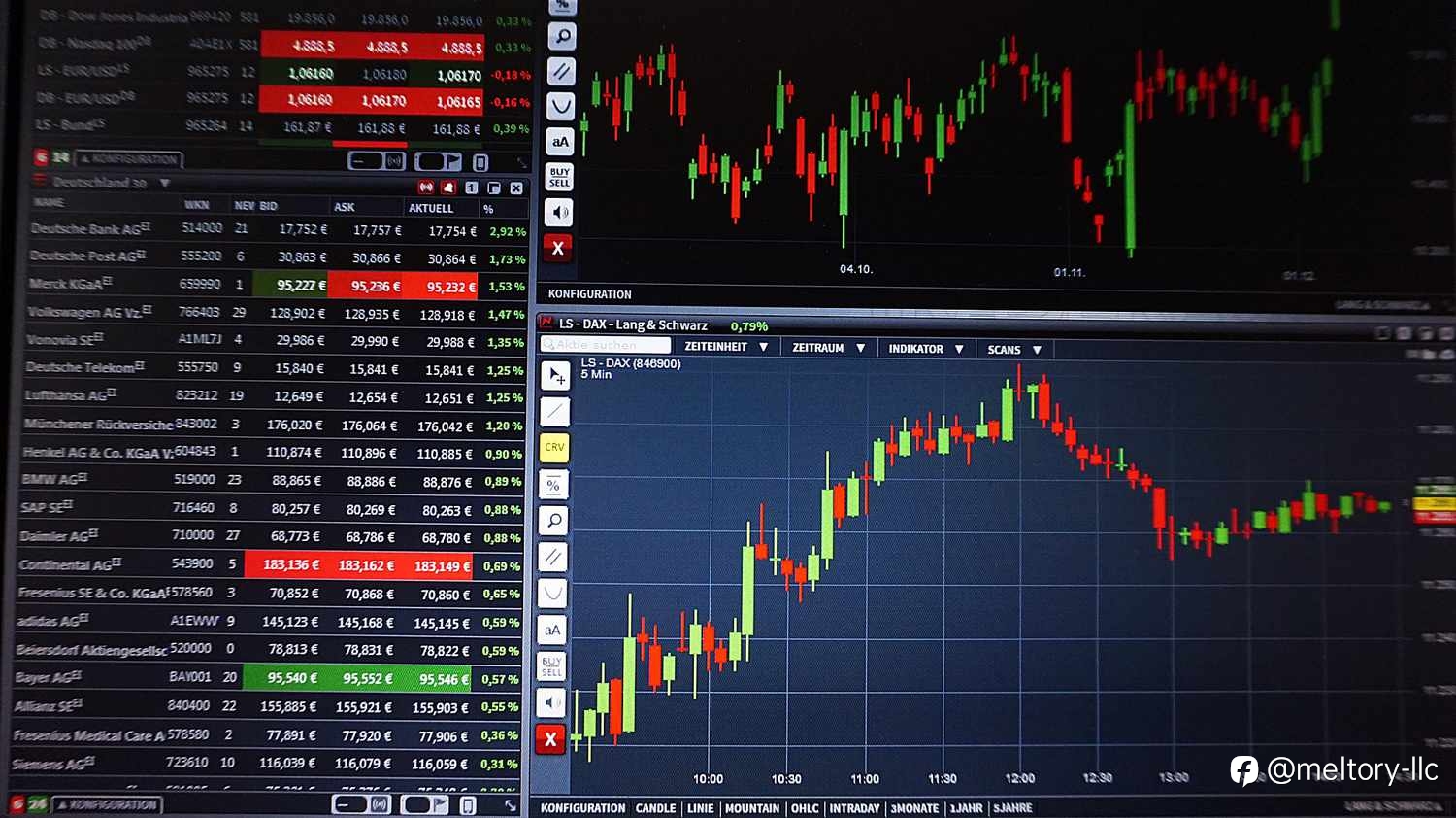 How to Make Money Scalping Forex: A Short Tutorial