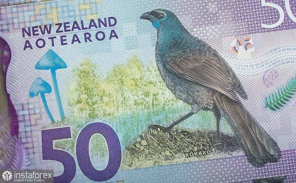 NZD/USD: Pratinjau Rapat Agustus Bank Sentral Selandia Baru