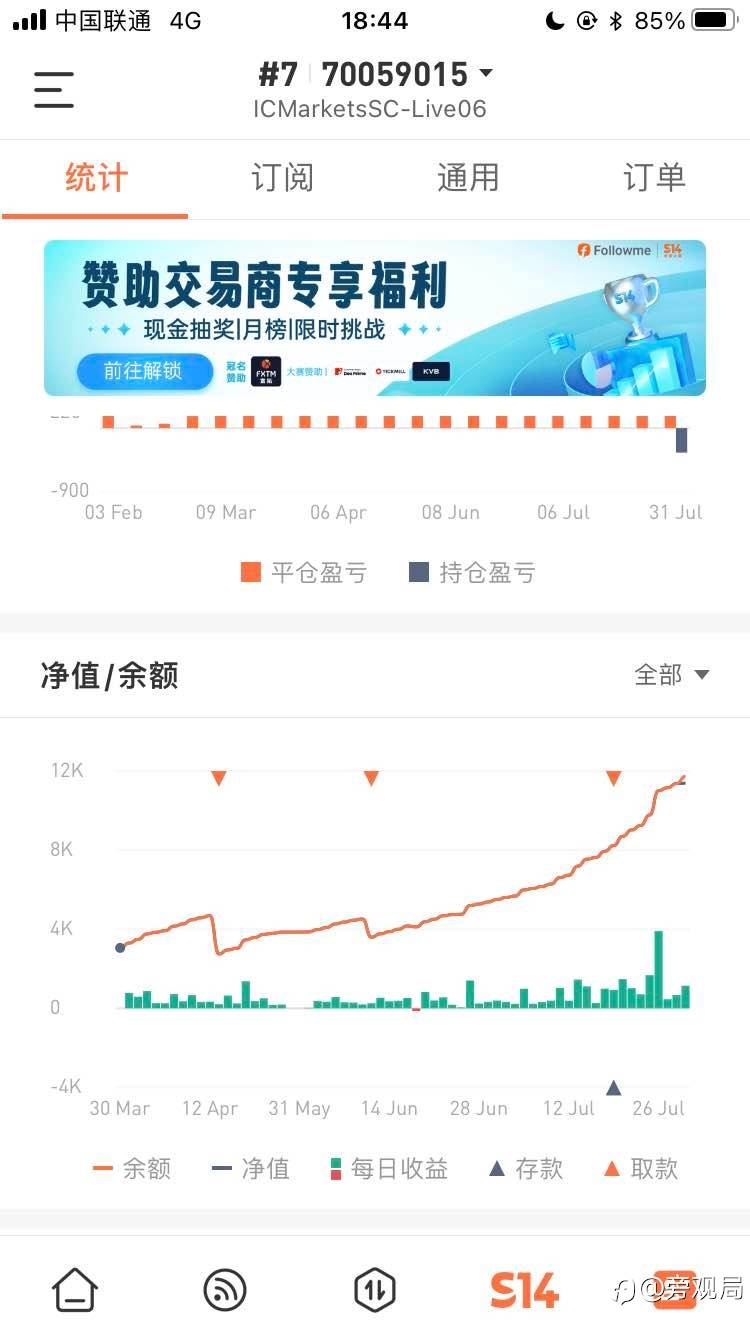 一个月你不白捡几百刀你回来骂我而且是你不用交易的前提下