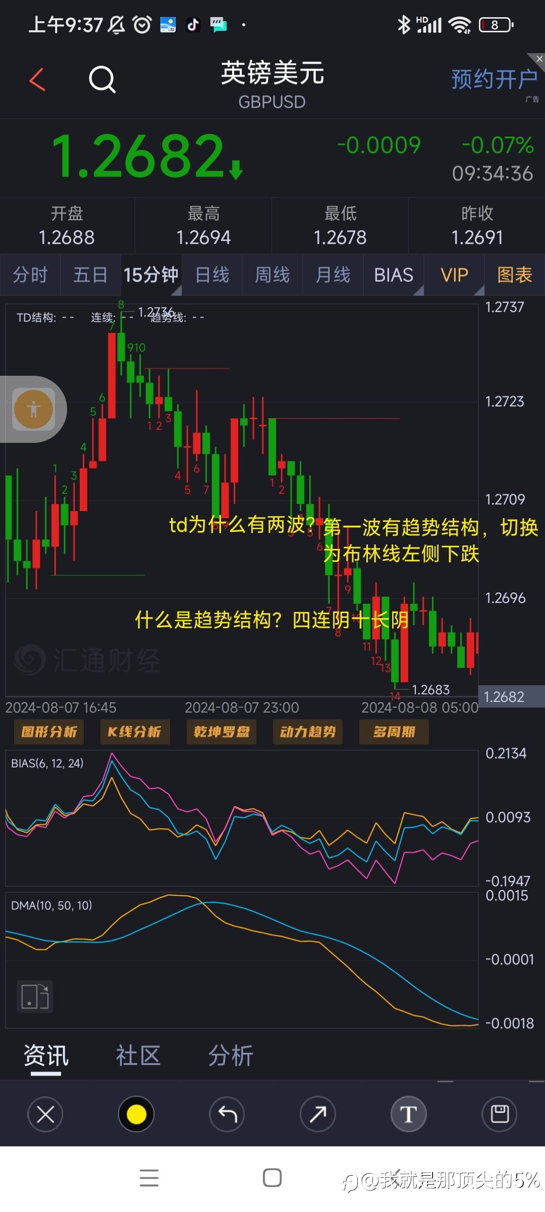 从象观理
