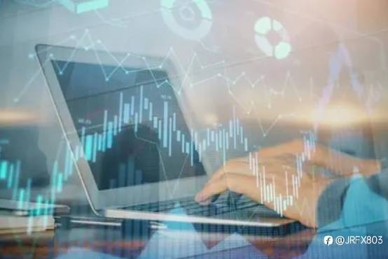 How to Learn Technical Analysis of Financial Markets?