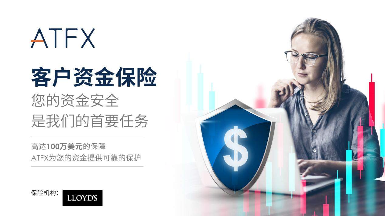 ATFX再升级：以客户为中心，推出百万美元资金保险计划