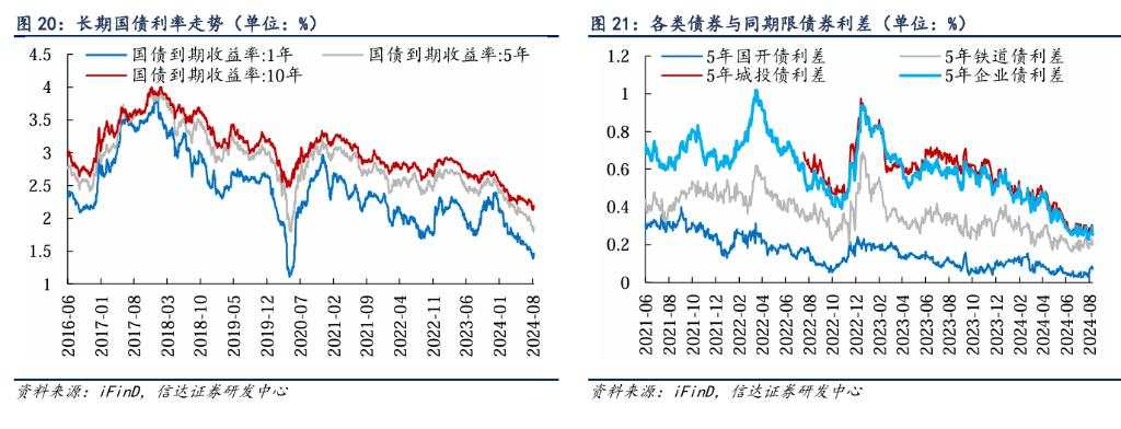 熊了三年，A股又到变盘时刻？