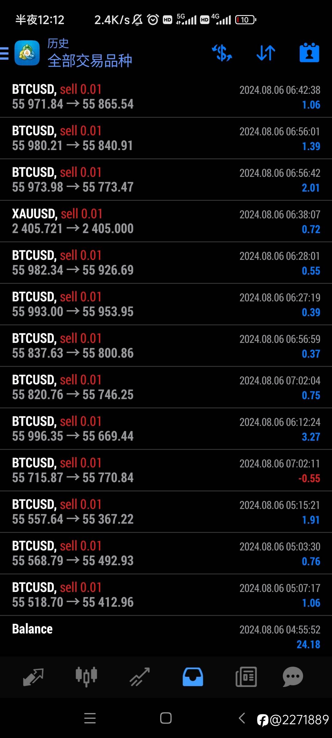 两天将24.18的返佣盈利882美金